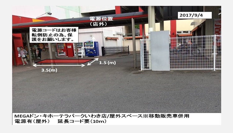 土地 スペース活用情報サイト 自由市場