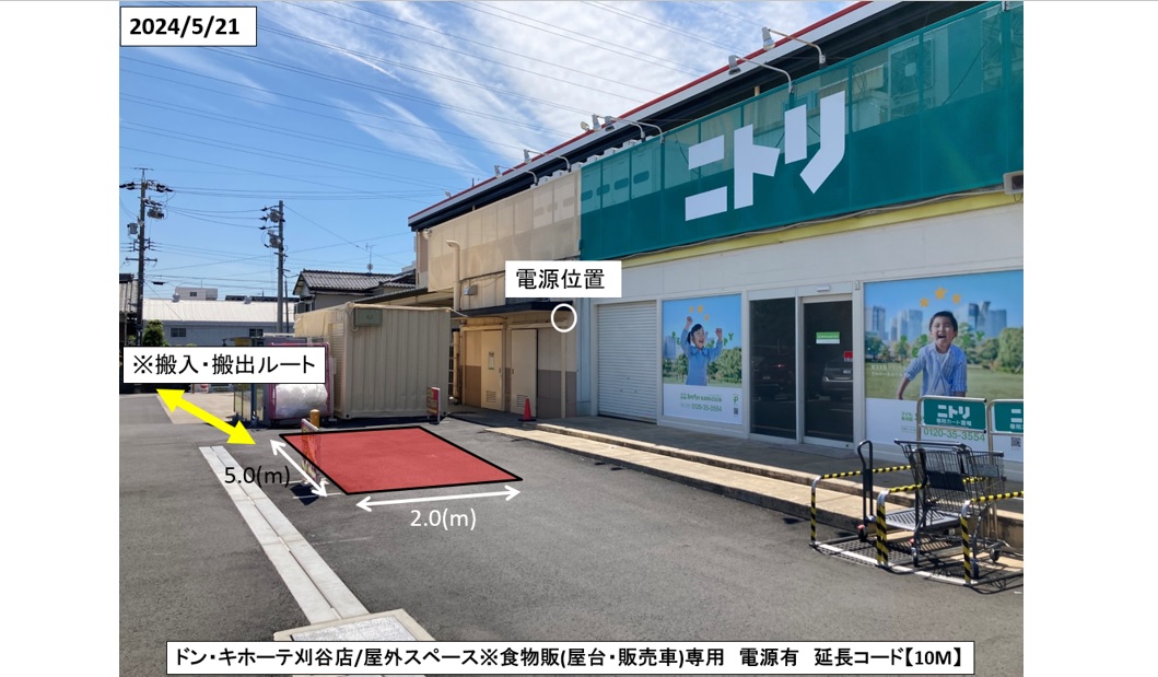 土地・スペース活用情報サイト┃自由市場