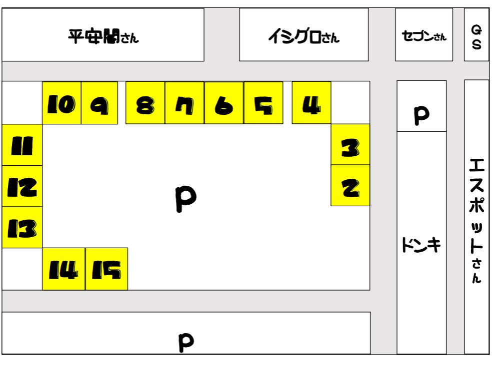 屋外スペースのスペース名位置関係になります